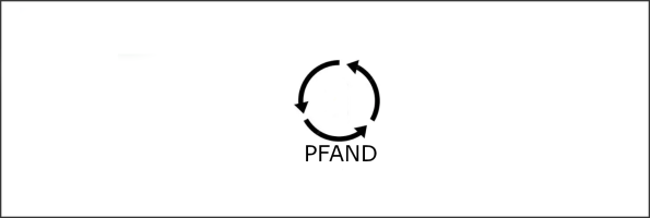 Hersteller: PFAND