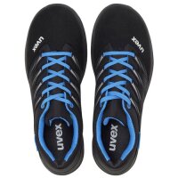 uvex 2 trend Halbschuhe S2 69397 blau, schwarz Weite 10 schmal Größe 48