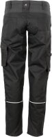 PLANAM Norit Damen Bundhose