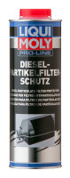 LIQUI MOLY Pro-Line Dieselpartikelfilter-Schutz 1 l (5123)