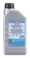 LIQUI MOLY Kühlerfrostschutz KFS 33