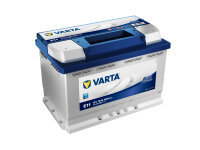 VARTA E11 BLUE Dynamic 12V 74Ah 680A EN (5740120683132)