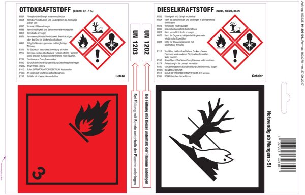 HUENERSDORFF Haftetiketten für Otto-/Dieselkraftstoff 4er-Bogen, weiß glänzend,Euro-Lochung 306100
