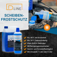 D.LINE Scheibenfrostschutz Konzentrat -60°C 20 Liter Kanister (DL 2022)