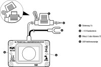 K&K Marderabwehr Ultraschall M2700