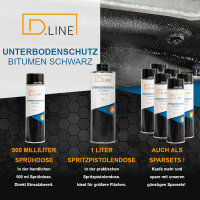 D.LINE Unterbodenschutz UBS Bitumen schwarz Sprühdose oder Spritzpistolendose