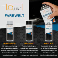 D.LINE Farbspray/Lackspray schwarz matt oder glänzend 400 ml
