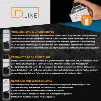 D.LINE Farbspray/Lackspray schwarz matt oder glänzend 400 ml