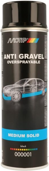 MOTIP Anti Steinschlagschutz Unterbodenschutz schwarz 500 ml 000001