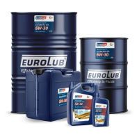 EUROLUB CLEANTEC STL 5W-30