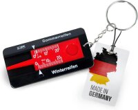 HP-Autozubehör Reifen Profiltiefenmesser 18252
