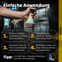 Dr. Wack A1 ALL in ONE Care & Protect 500 ml (2580) - Für alle Außen-Oberflächen