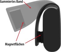APA LED Magnet Licht