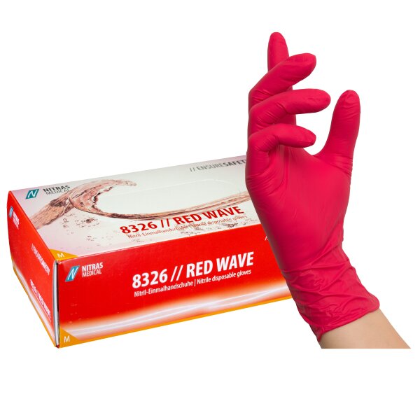 rot